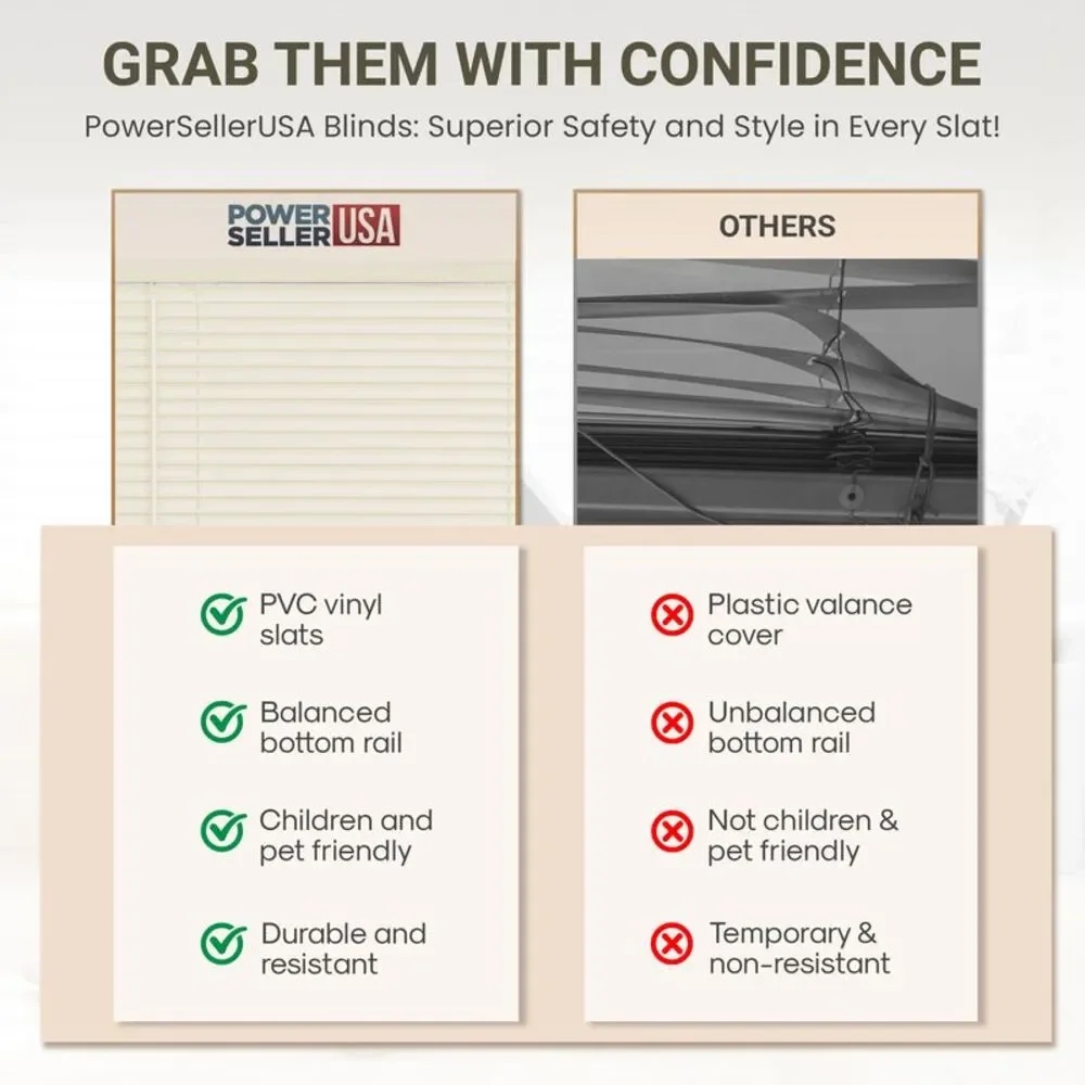PowerSellerUSA Cordless Window Blinds, Privacy & Light Filtering 1